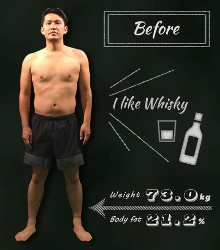 Before 波多野慎平様 体重73.0kg 体脂肪率21.2%