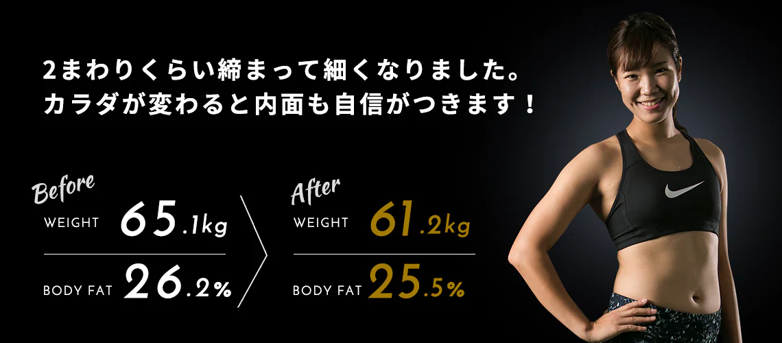K様 Before 体重65.1kg 体脂肪率26.2% → After 体重61.2kg 体脂肪率25.5%