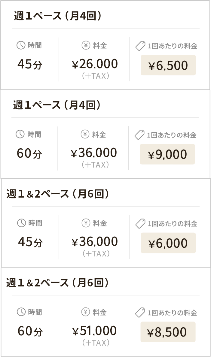 MONTHLY PLAN 料金詳細（週1ペース 月4回 / 週1＆2ペース 月6回）