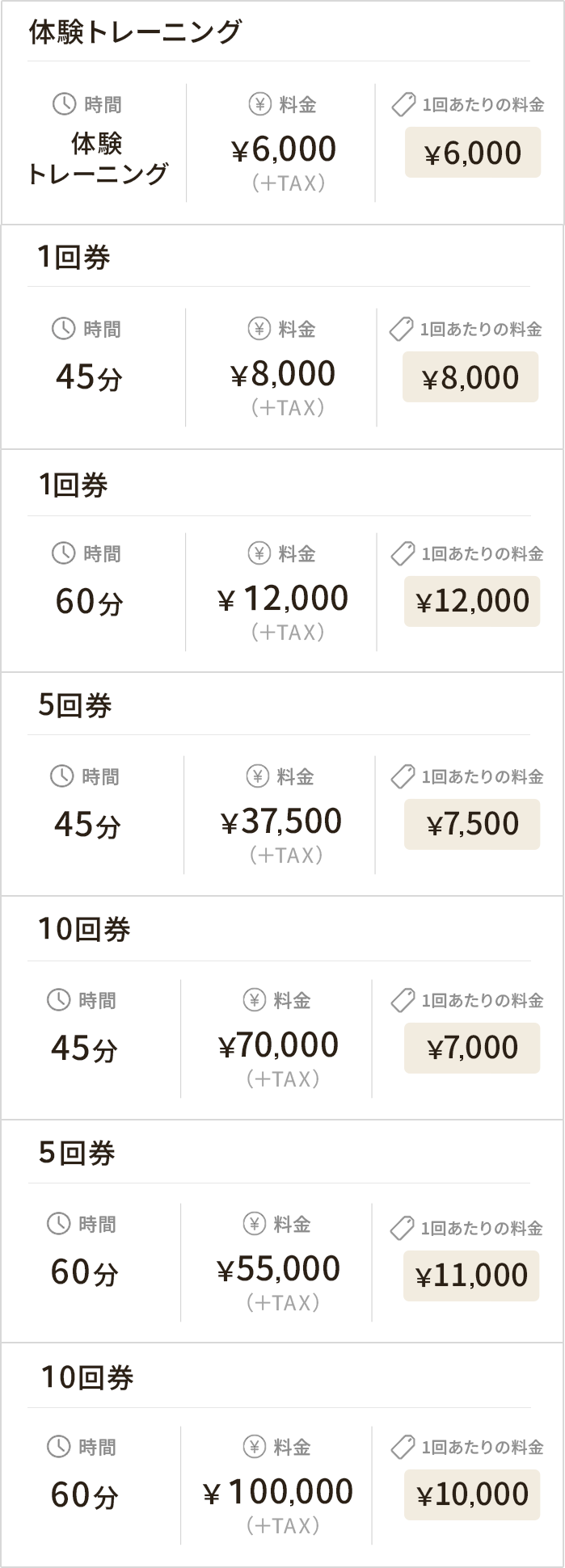 TICKET PLAN 料金詳細（体験・1回券・5回券・10回券）